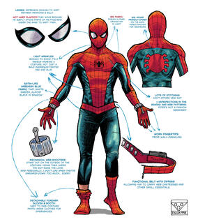 My definitive suit take on Spider-Man